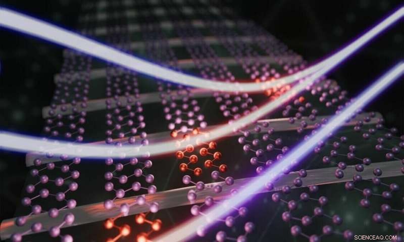 Scientists Harness Atomic Oscillations to Precisely Control Phase Transitions