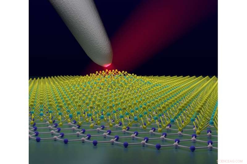Tiny Nanobubbles Propel Quantum Advances
