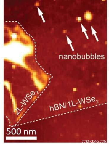 Tiny Nanobubbles Propel Quantum Advances