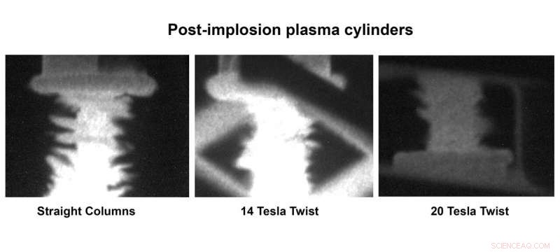 Twisted Magnetic Fields Achieve Extreme Plasma Compression