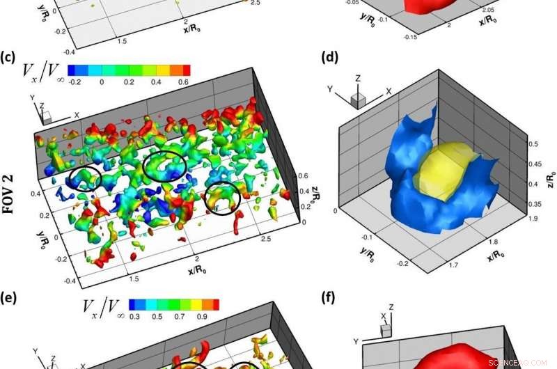 New Study Confirms Hairpin Vortices in Supersonic Turbulence