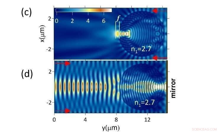 Revolutionary Technique Extends Range and Stability of Optical Tweezers