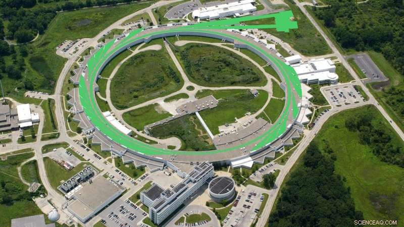 Advanced Photon Source Upgrade Poised to Revolutionize Scientific Research