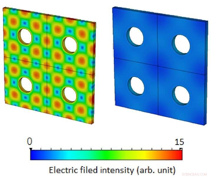 Innovative Photonic Crystal Device Converts Light Polarization Precisely