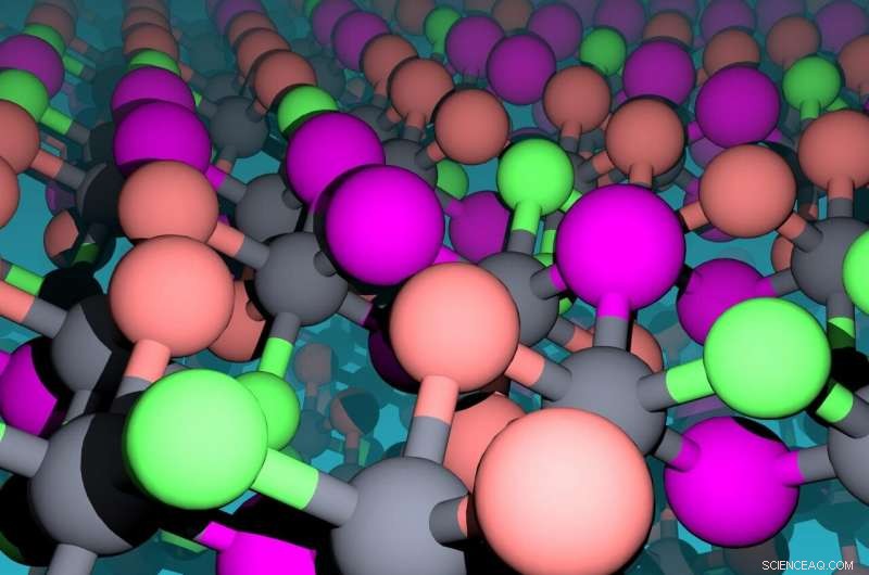 Engineering Chromium Halides: Tailoring Magnetic Properties Through Non‑Magnetic Atom Manipulation