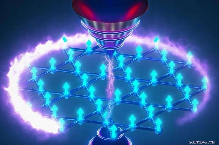 Breakthrough: Scientists Unveil Novel Topological Magnet Exhibiting Exotic Quantum Phenomena