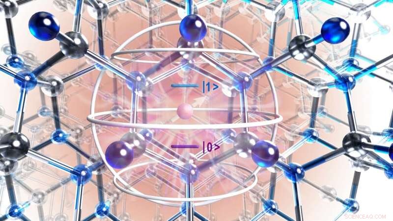 Harnessing Quantum Computing to Solve Materials Science Challenges