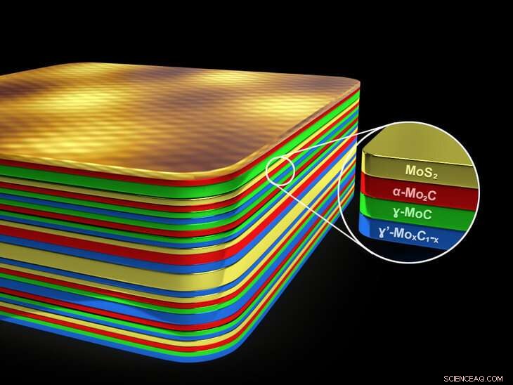 Advances Toward Achieving Room-Temperature Superconductivity