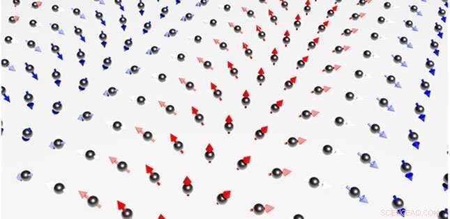 Researchers Extend Electron Spin Lifetime, Advancing Quantum Technology