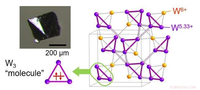 Novel Two-Electron Bonding Revealed in Cryogenic CsW₂O₆ Crystal