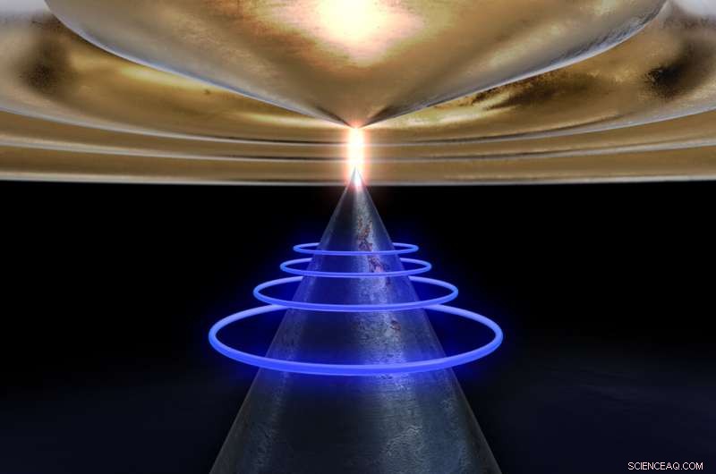 Harnessing Casimir Forces to Precisely Control and Manipulate Microscopic Objects