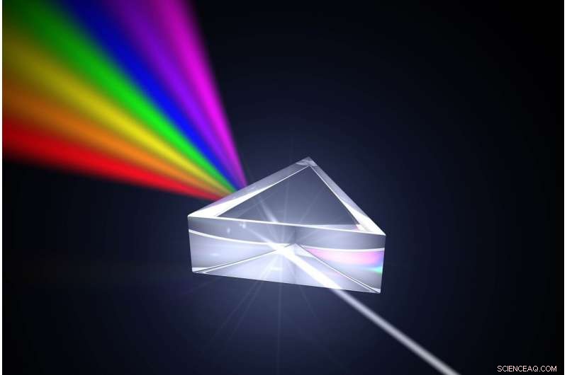 Enhancing Membrane Selectivity with Light-Responsive Smart Membranes