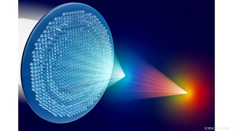 Enhancing Metalenses with Liquid Crystals: A New Perspective on Optical Innovation