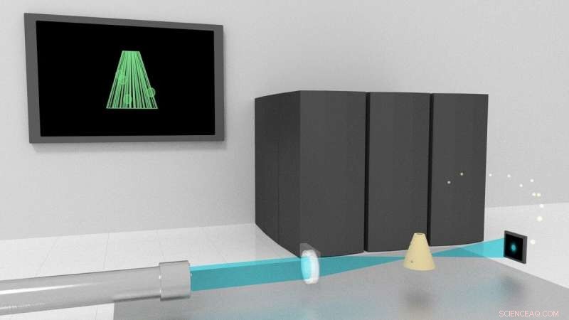 Harnessing Supercomputing for Ultra‑High‑Resolution X‑Ray Imaging