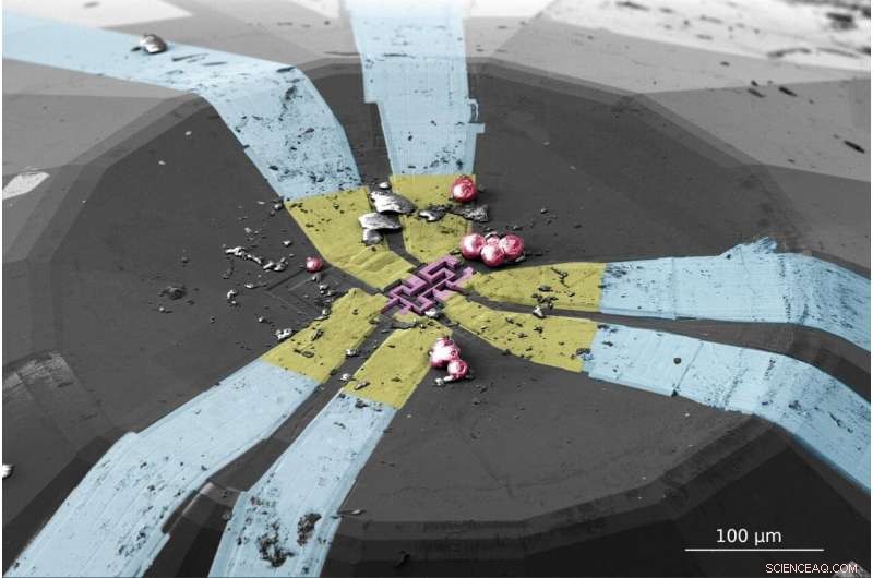 Exploring Unconventional Superconductivity: Pioneering Research into New Quantum Frontiers