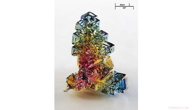 Advanced Quantum Simulation of Crystal Structures