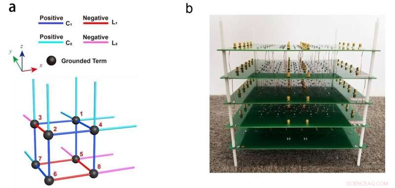 Revealing Octupole Corner States in 3D Topological Circuits