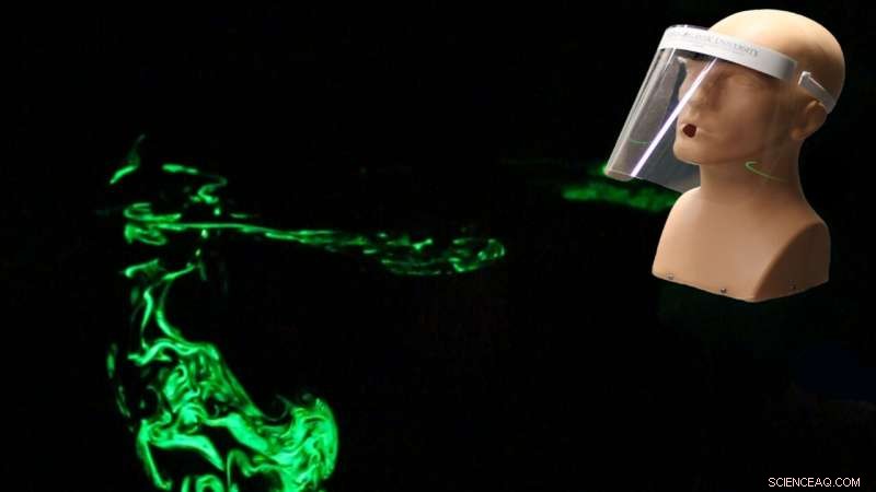 Study Reveals Face Shields and Valve Masks Fall Short in Blocking COVID-19 Transmission