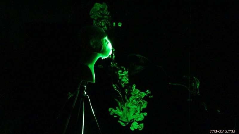 Study Reveals Face Shields and Valve Masks Fall Short in Blocking COVID-19 Transmission