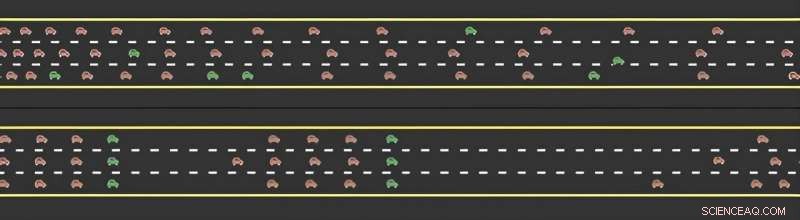 A Few Autonomous Vehicles Can Dramatically Boost Traffic Flow
