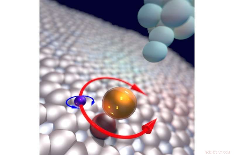 Delft Scientists Encode Two Bits Within a Single Atom