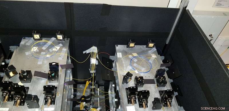 Quantum Breakthrough Promises Unprecedented Online Security