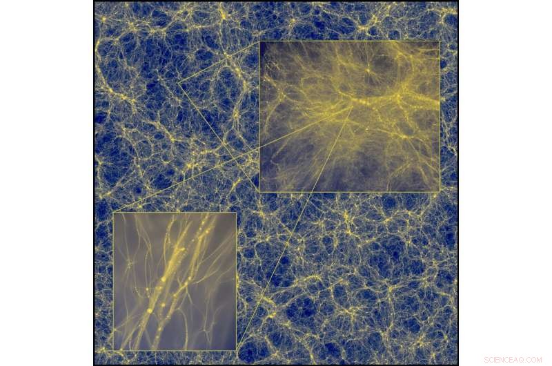 Exploring the Mysteries of Dark Matter: A Deep Dive