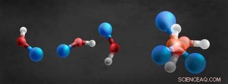 Harnessing Rotating Molecules to Reduce Errors in Quantum Computing