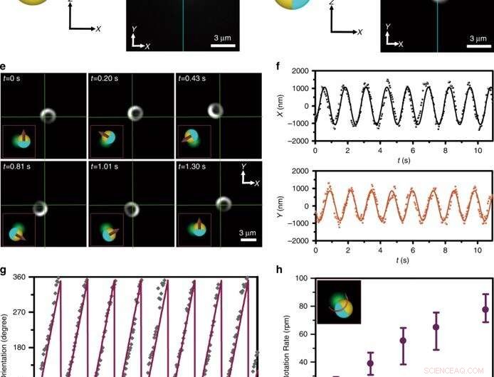 Light-Activated Opto-Thermoelectric Microswimmers for Precise Micromobility