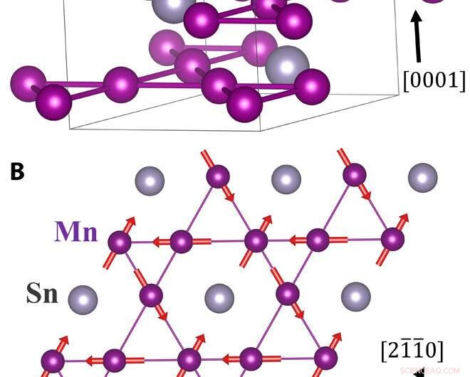 Exploring Kondo Physics in Antiferromagnetic Weyl Semimetal Thin Films