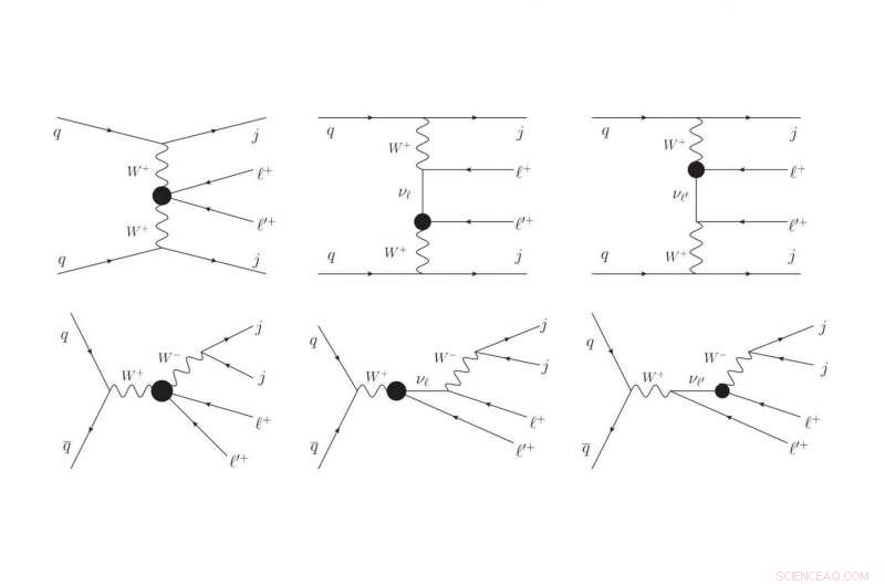 Tiny Particles, Big Answers: New Insights from Kanazawa University