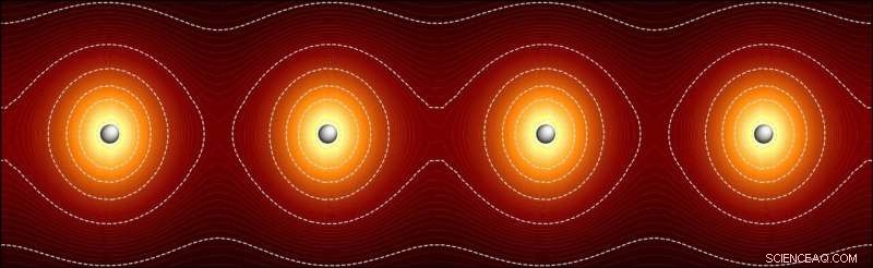 Metallic Phase Revealed in Infinite Hydrogen Atom Chains: Unexpected Properties Uncovered