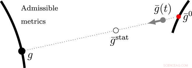 Predicting Delayed Instabilities in Viscoelastic Solids for Enhanced Reliability