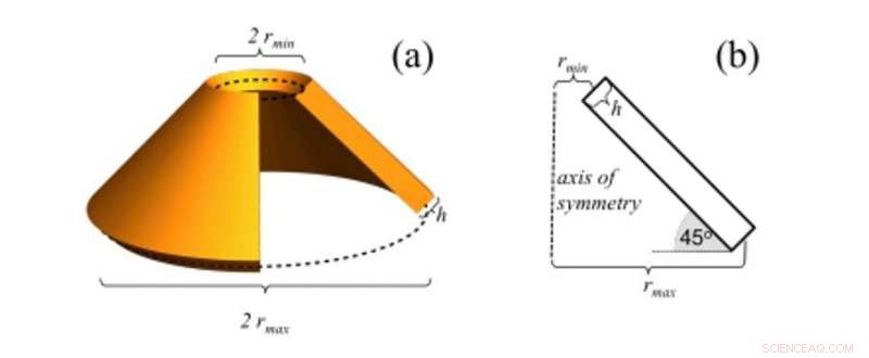 Predicting Delayed Instabilities in Viscoelastic Solids for Enhanced Reliability