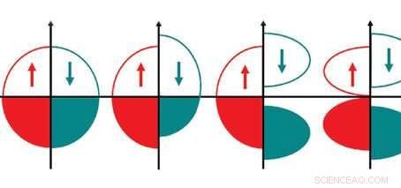 Comprehensive Review of the Quantum Anomalous Hall Effect
