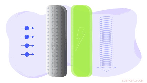 Scientists Unveil Neutron-Based Technique, Unlocking Hidden Power Behind the Curtain