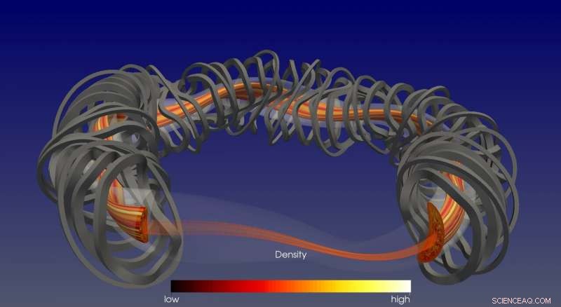 Advanced Simulations Reveal Promising Outcomes for Stellarator Plasmas