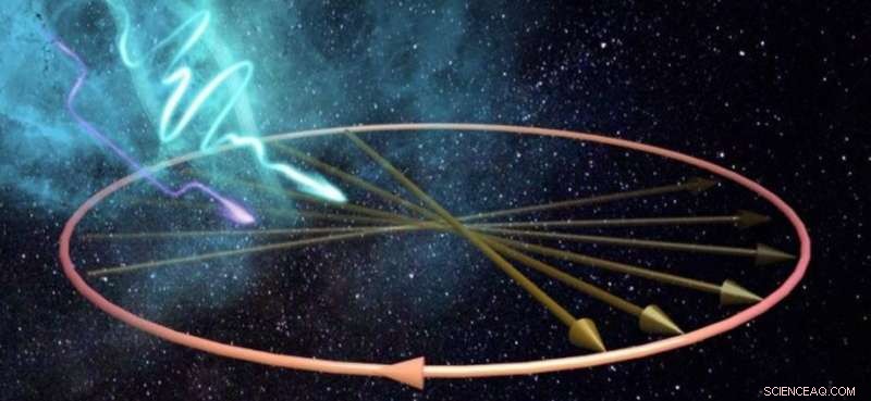 New Memory Effect Modifies Doppler Signatures Across Relativistic and Classical Wave Regimes