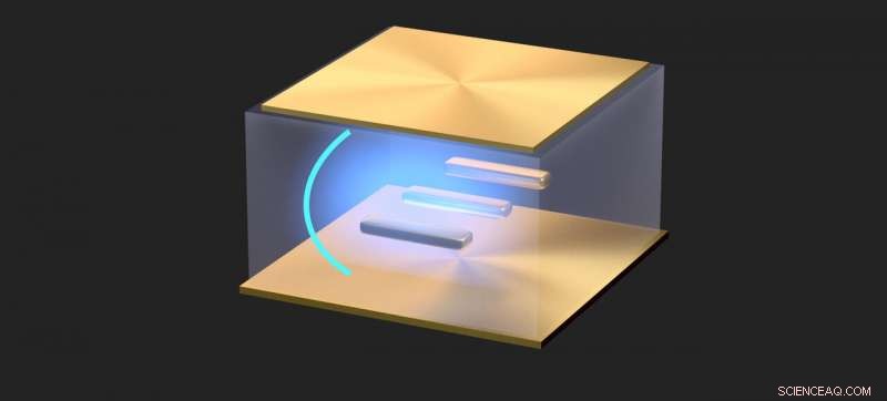 Controlled Ultrastrong Light‑Matter Coupling at Room Temperature