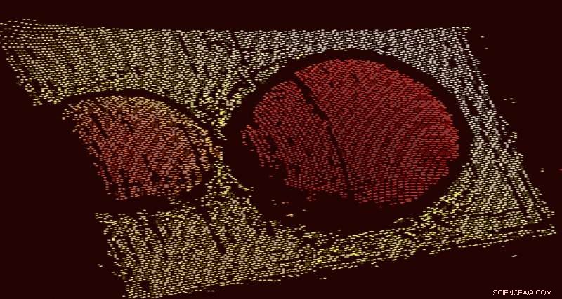 Rice University’s 3‑D Camera Delivers Precise Hyperspectral Imaging