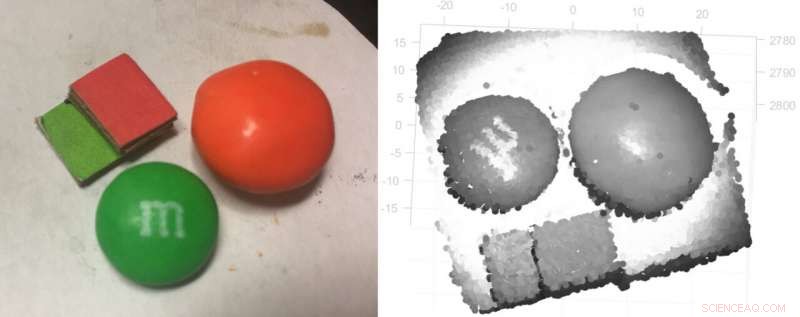 Rice University’s 3‑D Camera Delivers Precise Hyperspectral Imaging