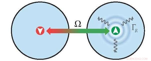 Decoding the Decay of Quasiparticles: A Quantum Investigation