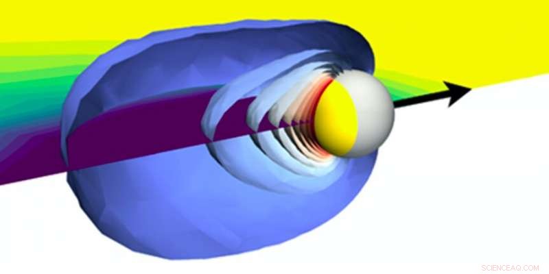 Active Microscale Marangoni Surfers: Realizing Controlled Particle Motion