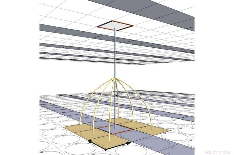 Provably Exact AI Approaches for Nuclear and Particle Physics