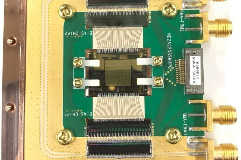 SRON Demonstrates Innovative Microwave Readout for Detector Array