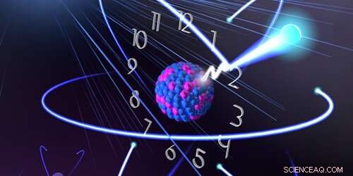 Thorium-229 Nuclear Energy Levels Measured, Advancing Nuclear Clock Development
