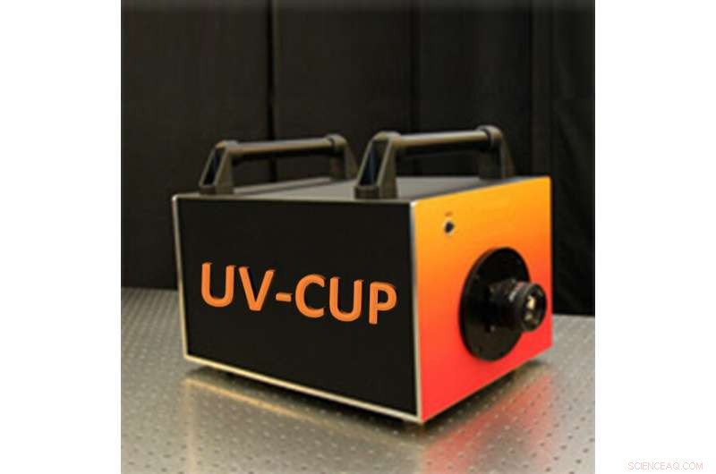 Researchers Unveil World s Fastest Ultraviolet Camera