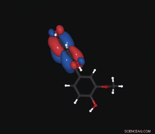 Accelerating Quantum Chemistry with Machine Learning: Faster, Real-Time Calculations