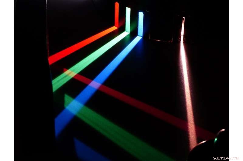 New Rapid Method Employs Noise to Enhance Spectrometer Accuracy