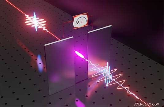 Mapping Ultrafast Light Waveforms in Air Plasma